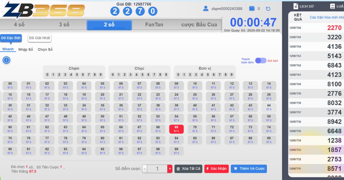 Xổ Số Siêu Tốc Là Gì? Hướng Dẫn Chơi Thắng Nhanh Tại ZB368