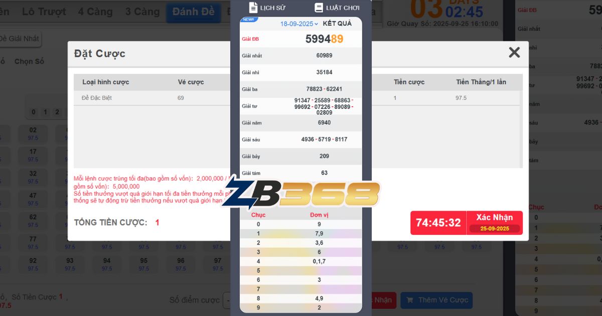 Hướng Dẫn Chơi Lô Đề Online Tại ZB368 Cho Người Mới Từ A-Z