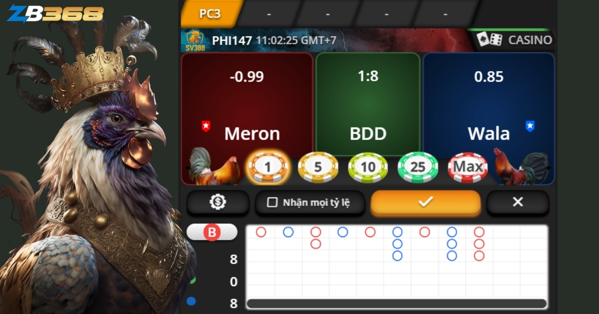 Kinh Nghiệm Xương Máu Khi Bắt Kèo Meron và Wala tại SV388