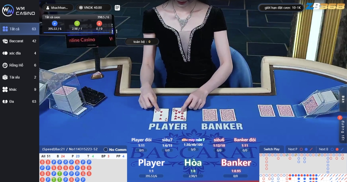 Giao diện cược chuẩn châu Á