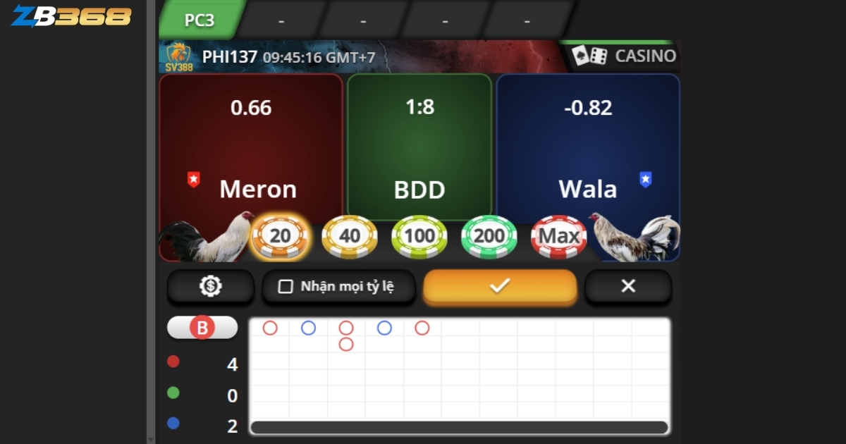 Hướng Dẫn Cách Đặt Cược Đá Gà SV388 Chi Tiết Cho Người Mới Chơi