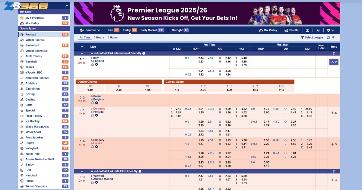 Giao diện sảnh cược Sbobet