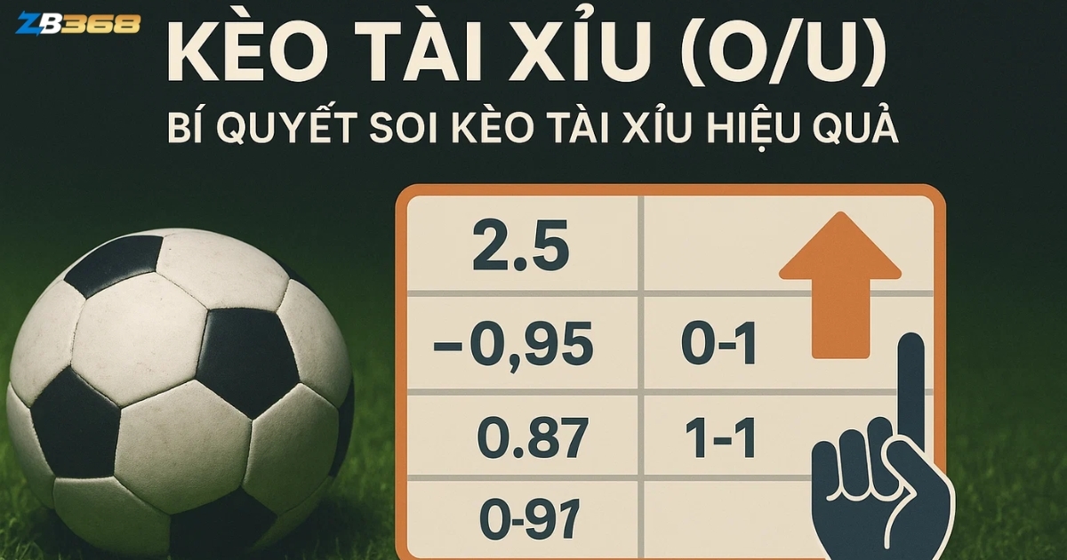 Kèo Tài Xỉu (O/U) Là Gì? Kinh Nghiệm Bắt Kèo Tài Xỉu Luôn Thắng
